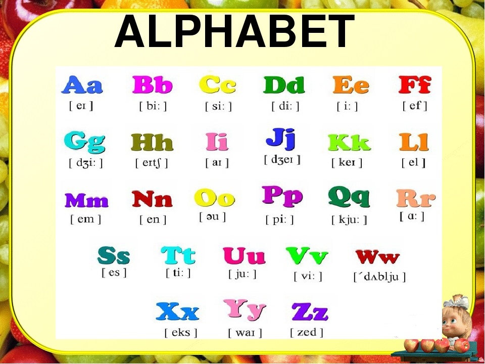 Учим алфавит 2 класс. Английский алфавит. Английский алфавит для детей. Английский алфавит с произношением. Английский алфавит с произношением по русски.