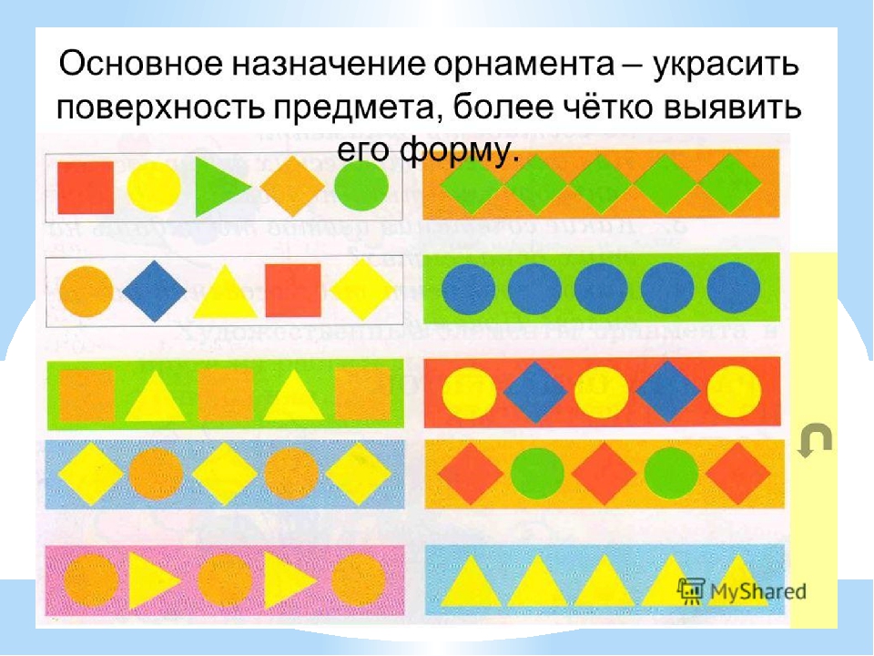 Изо 1 класс орнамент в полосе презентация