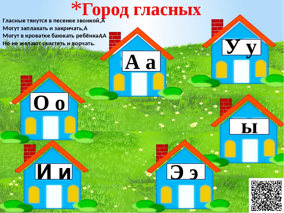 Домик звуков картинка. Домик с гласными буквами. Город гласных букв. Домик гласных букв. Домик с гласными звуками для дошкольников.