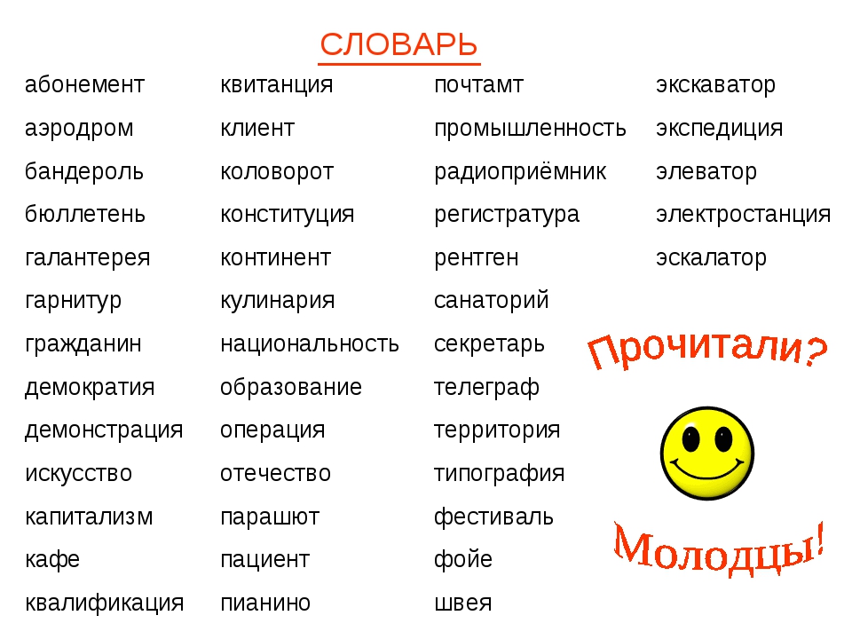 Словарные слова 7 класс. Словарные слова. Слова русского языка. Сложные словарные слова. Словарь сложных слов русского языка.