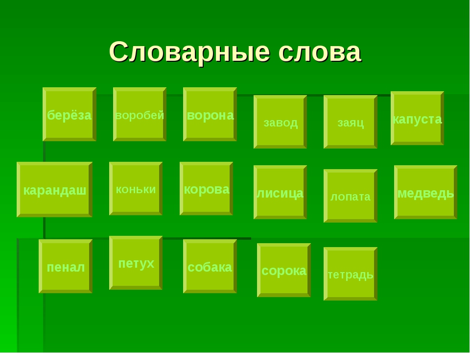 После словарное слово. Словарные слова. Словарные слова инструменты. Словарные слова на тему инструменты. Словарные слова 2.