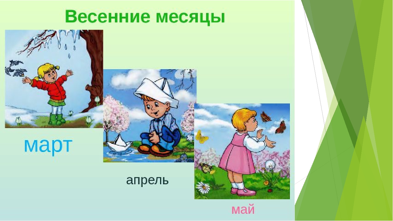 Подписать апрель. Весенние месяцы. Месяцы весны для детей. Весенние месяцы для детей. Весенние месяцы картинки.