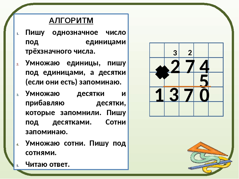 Картинки умножение столбиком