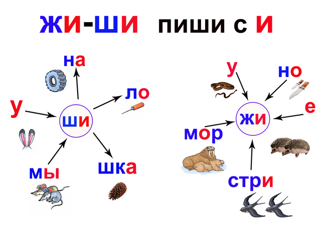 Тех карта жи ши 1 класс