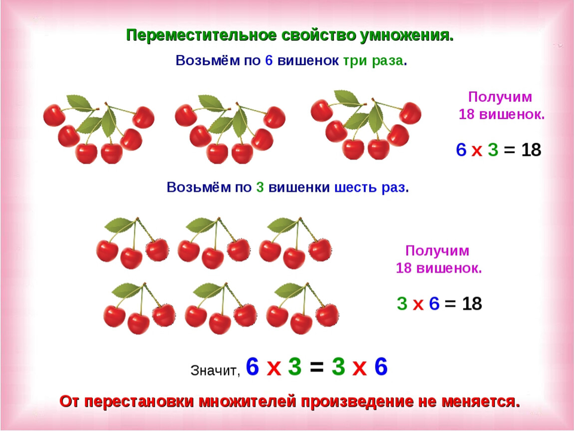 Презентация задачи на деление