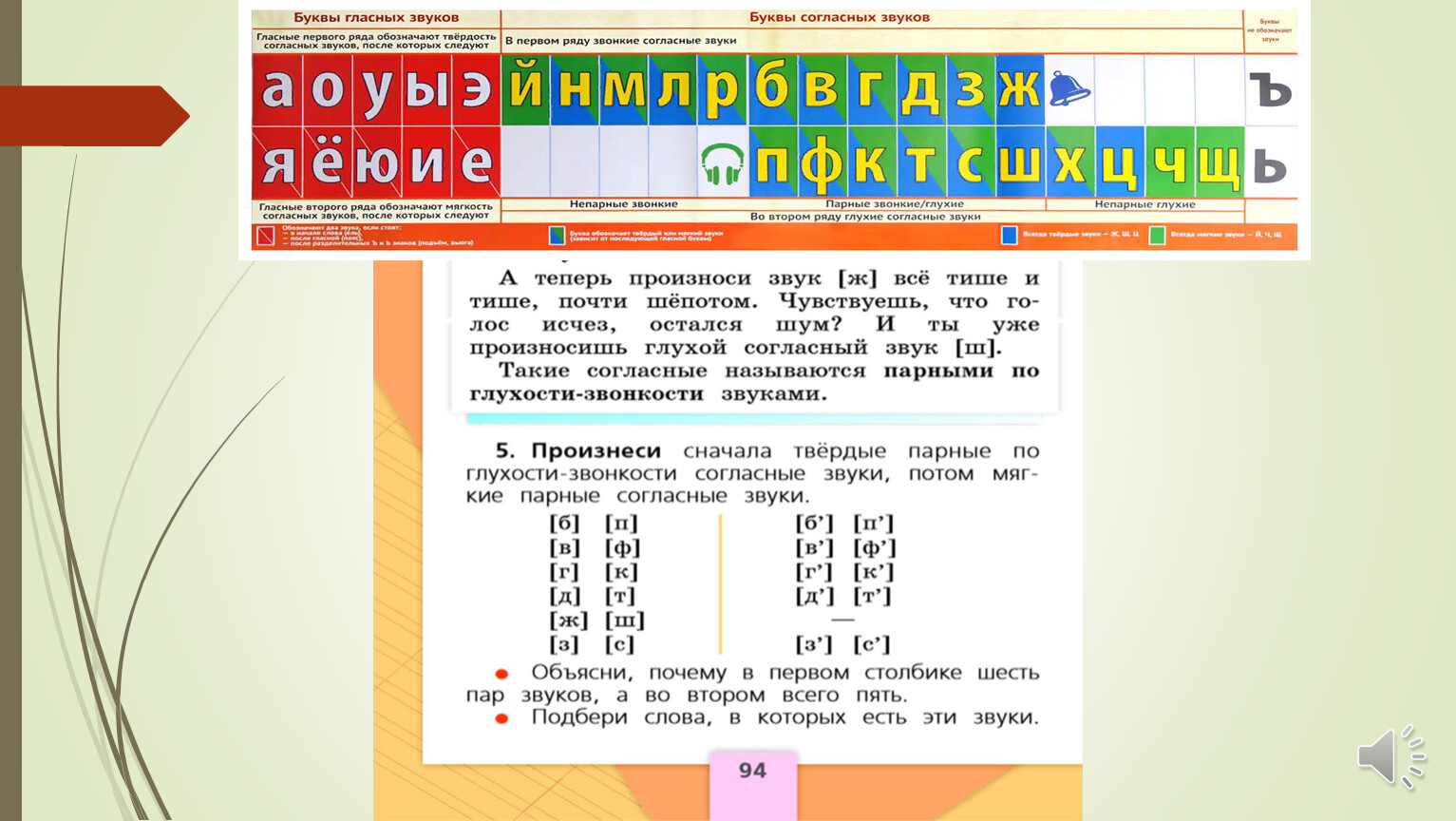 Презентация 2 класс как отличить звонкие согласные звуки от глухих 2 класс