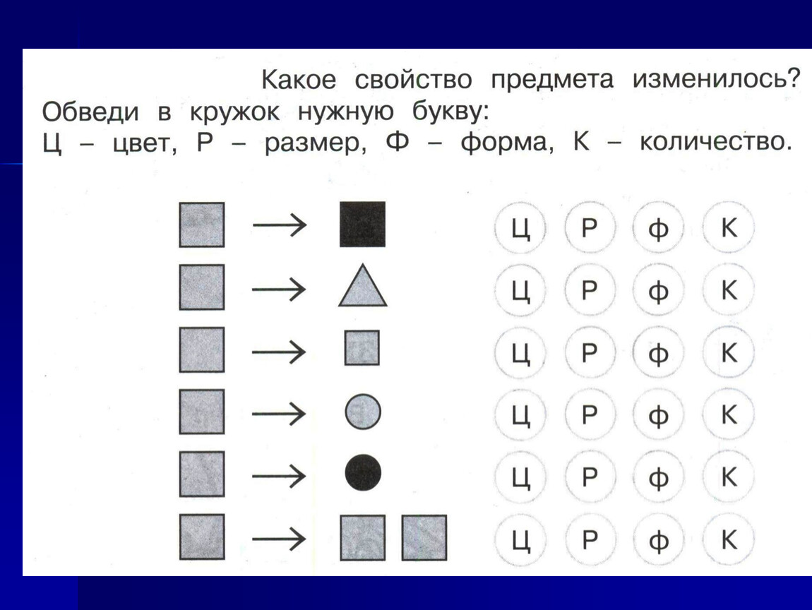 Впиши в поле цифру с картинки которая соответствует описанию изменение общего внешнего вида рисунка