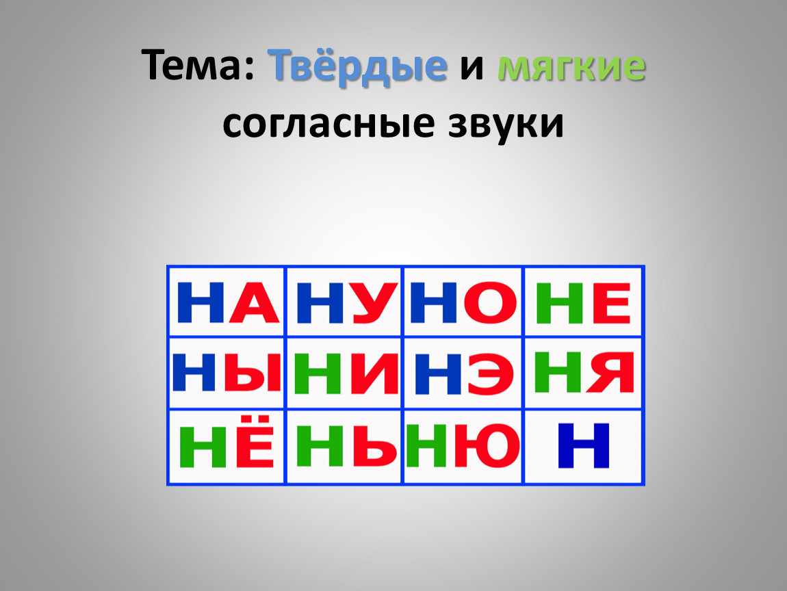 Буква е мягкая согласная. Мягкие согласные. Твёрдые и мягкие согласные. Твердые согласные. Звук н согласный твердый.