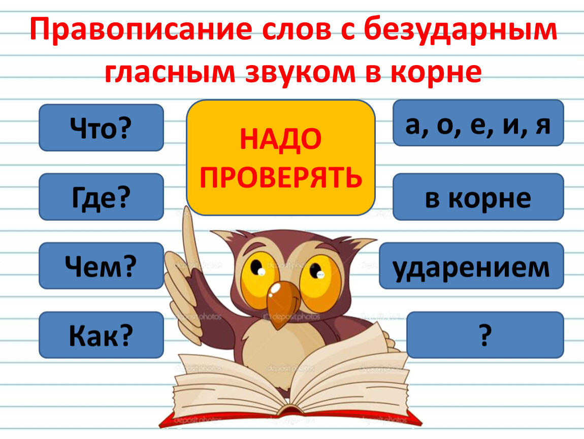 План конспект урока по русскому языку