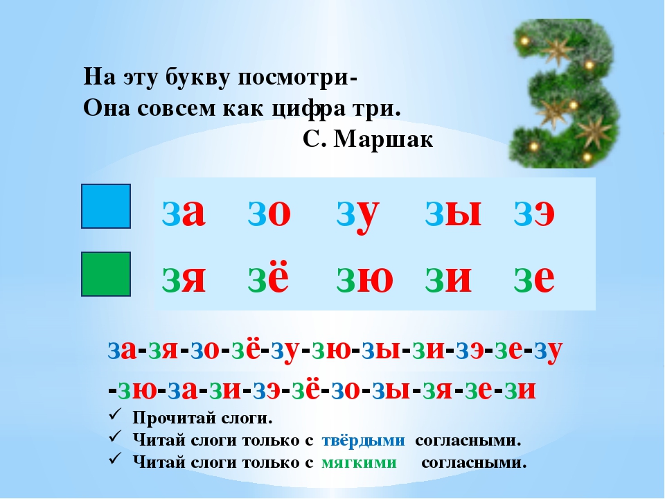 Буква и звук з презентация обучение грамоте 1 класс школа россии фгос