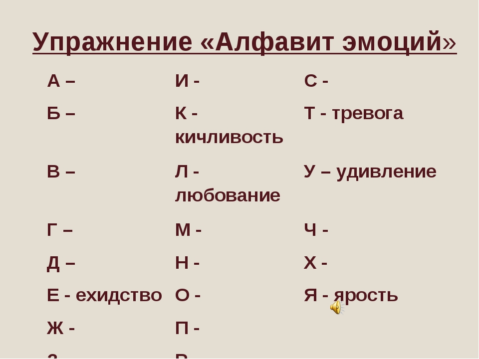 Упражнение алфавит. Алфавит эмоций при конфликте. Упражнение «Азбука эмоций». Эмоции по буквам алфавита.