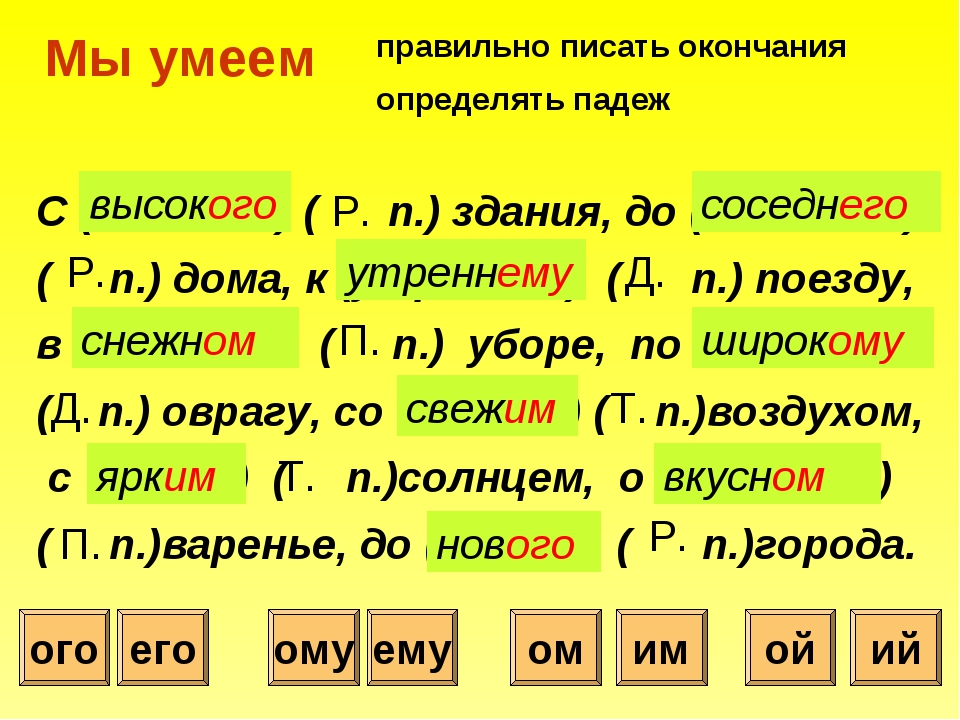 Падежи повторение 3 класс презентация