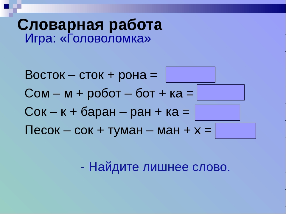 Тех карта словарная работа