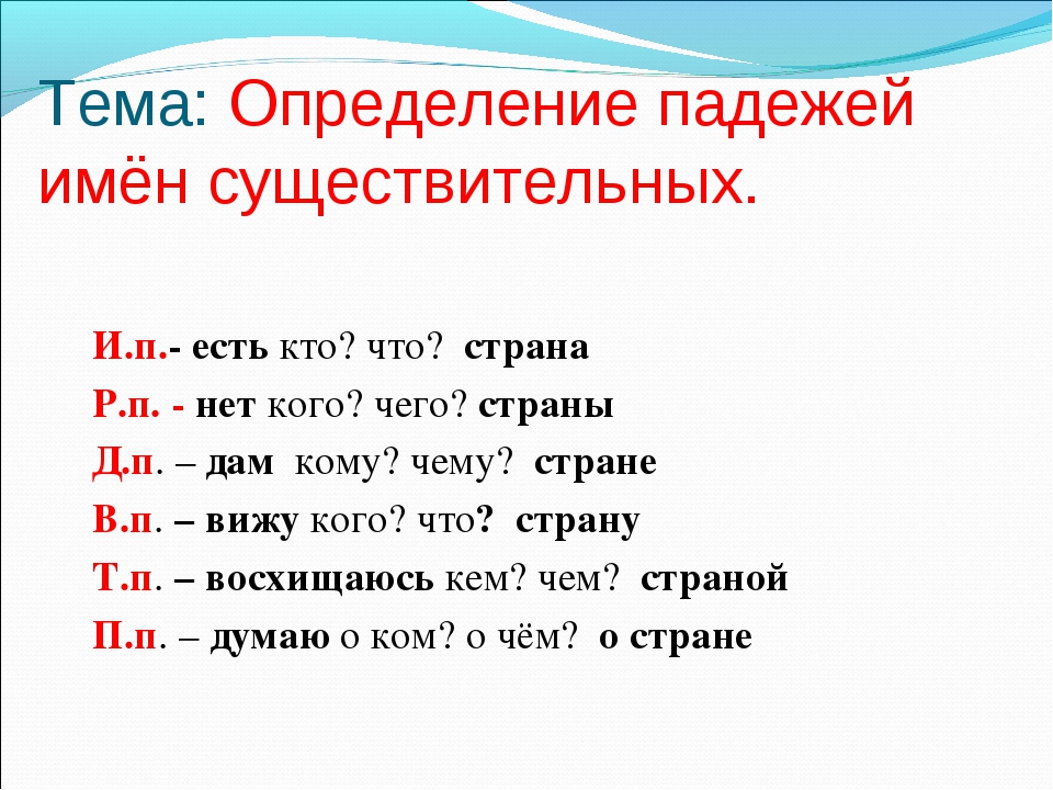 Падежи сущ карточки. Определить падеж существительных. Как определить падеж существительного 3. Как найти падеж имен существительных. Как определить падеж имен существительных.