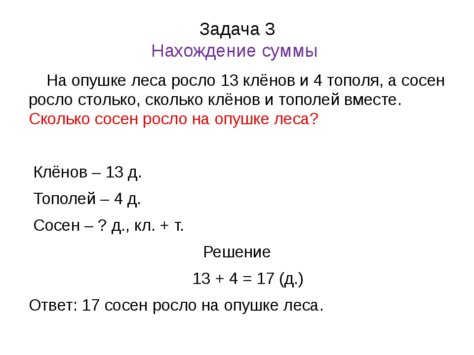 Текстовая сюжетная задача в одно действие. Задачи по математике 1 класс задачи на нахождение суммы. Задачи на нахождение суммы 1 класс. 1 Класс решение задач по математике на нахождение суммы. Краткая запись задачи на нахождение суммы 1 класс.