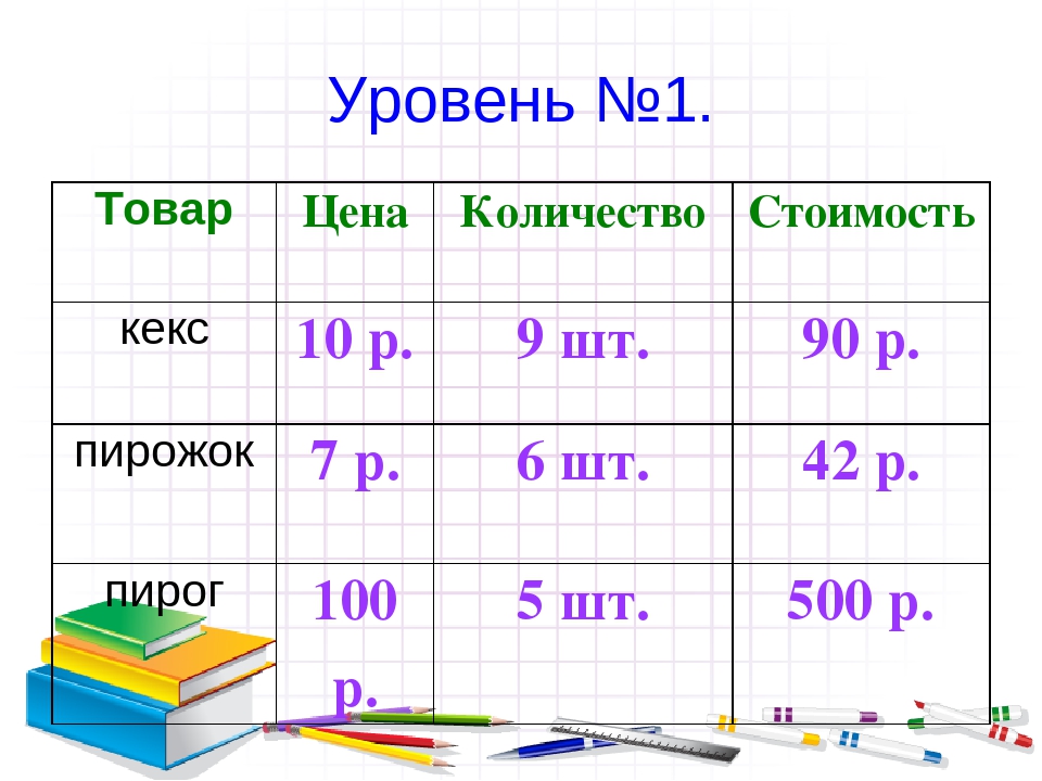 Решение с учебника