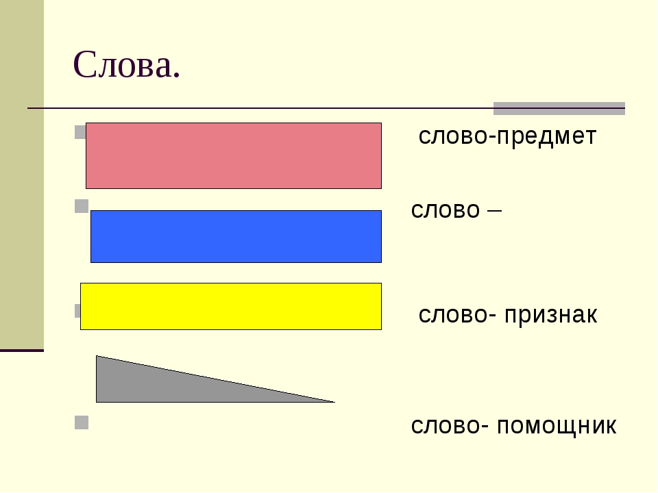 Схема слова схема предложения