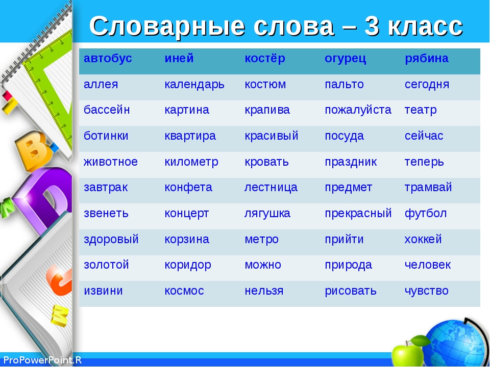 Проект словарь одного слова 6 класс русский язык