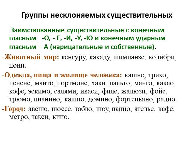 Род несклоняемых имен существительных 6 класс презентация