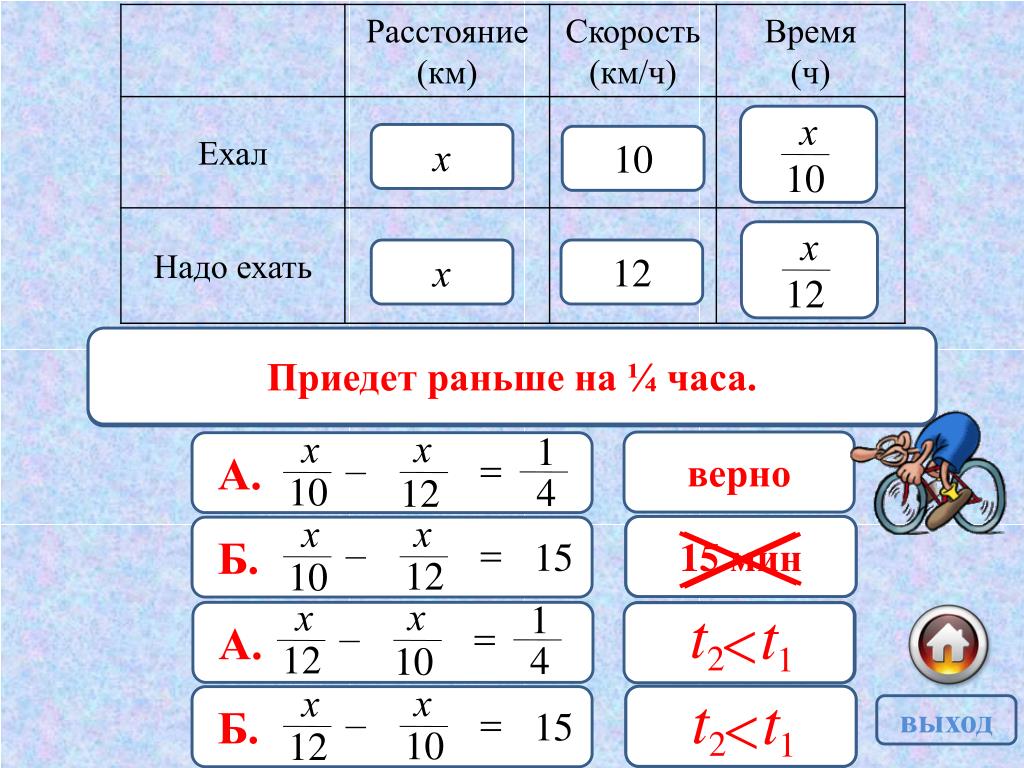 Задачи на скорость время расстояние 4. Примерчики 9 класса.