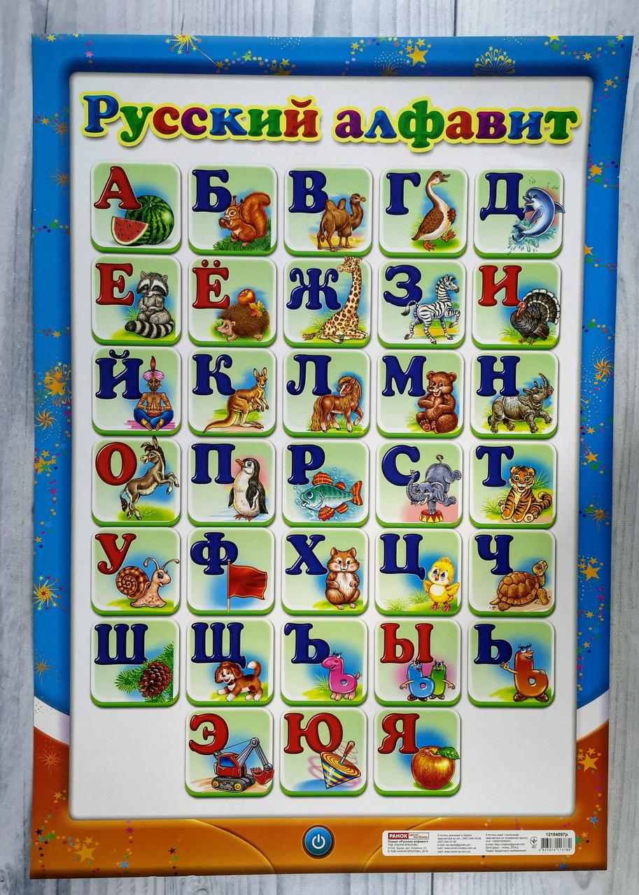 алфавит русский по порядку без картинок