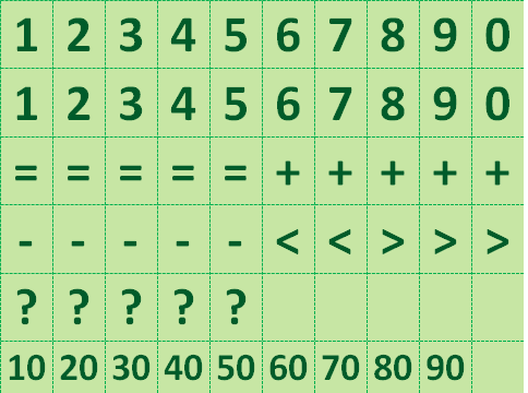 Цифры со знаками. Касса цифр. Счетный материал цифры. Раздаточный материал цифры и знаки. Цифры и знаки для кассы.