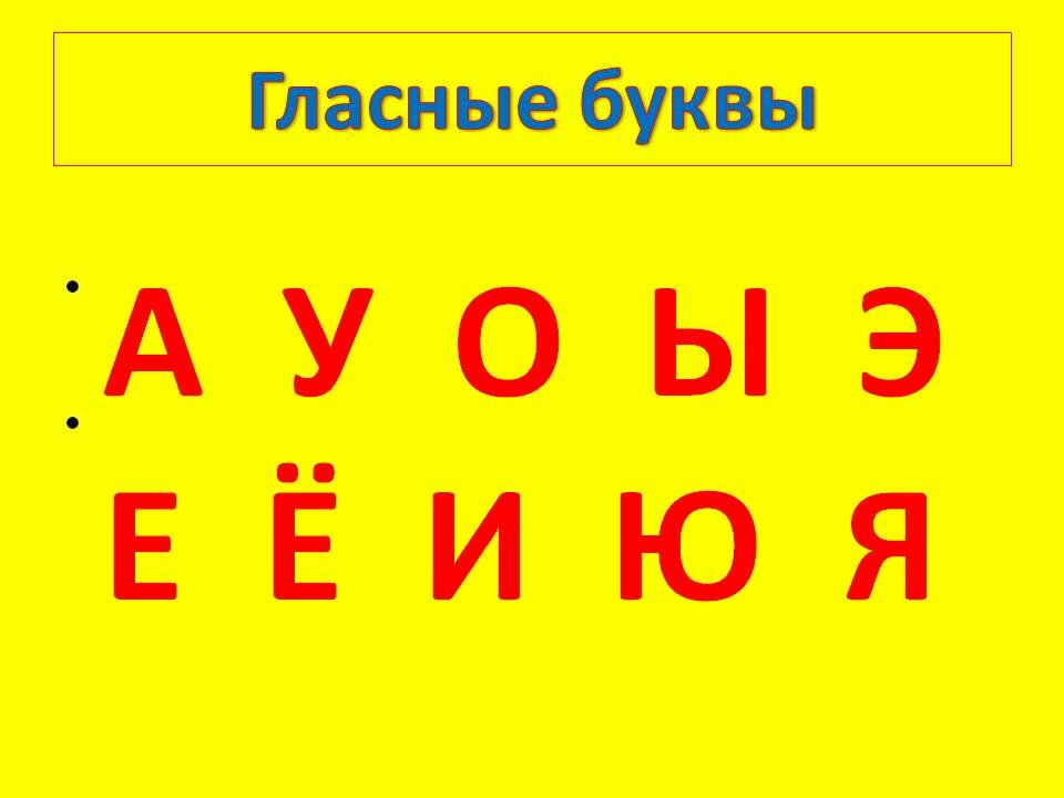 Гласные буквы картинки для дошкольников