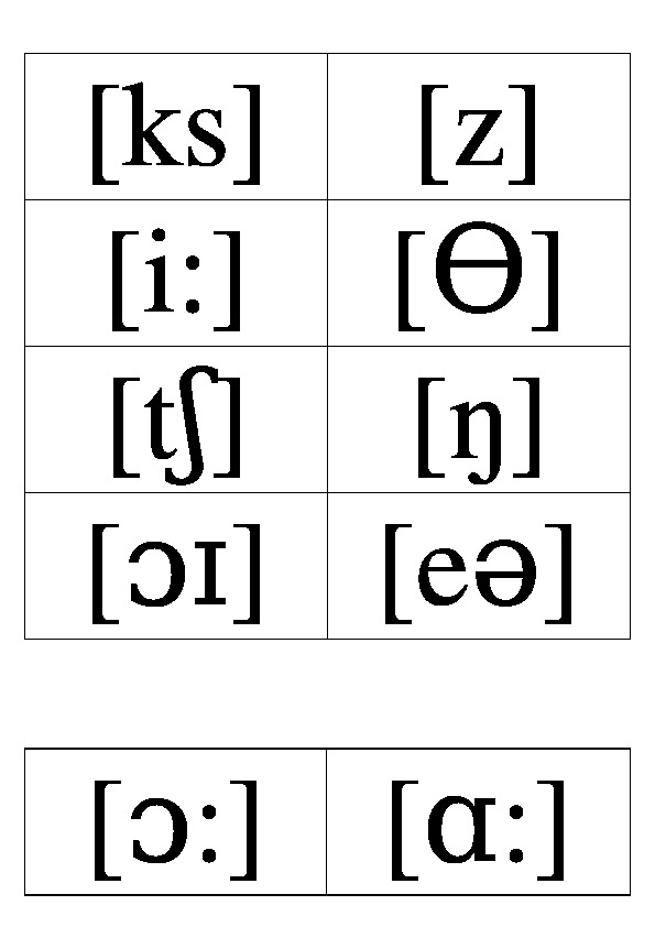 Звука распечатать. Звуки английского алфавита карточки. Английские буквы и звуки с транскрипцией карточки. Знаки транскрипции английского языка карточки. Звуки английского алфавита транскрипция карточки.