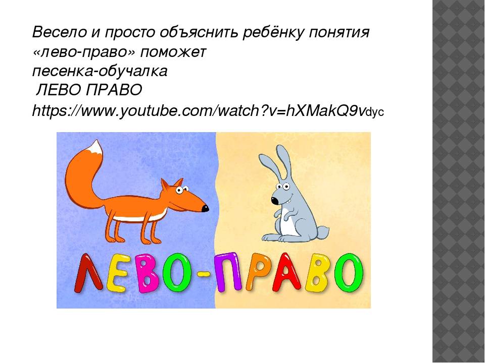 Покажи лево право. Лево право.. Где лево и право на картинке. Как научить ребенка различать право и лево. Право и лево для детей объяснение.