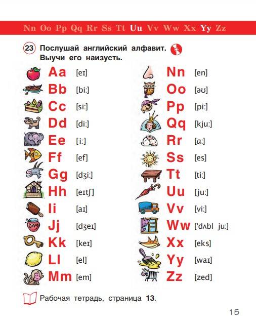 Учить по английски. Учим английский 2 класс. Английские слова для 2 класса. Выучить английский язык учить. Английский язык 2 класс учить слова.