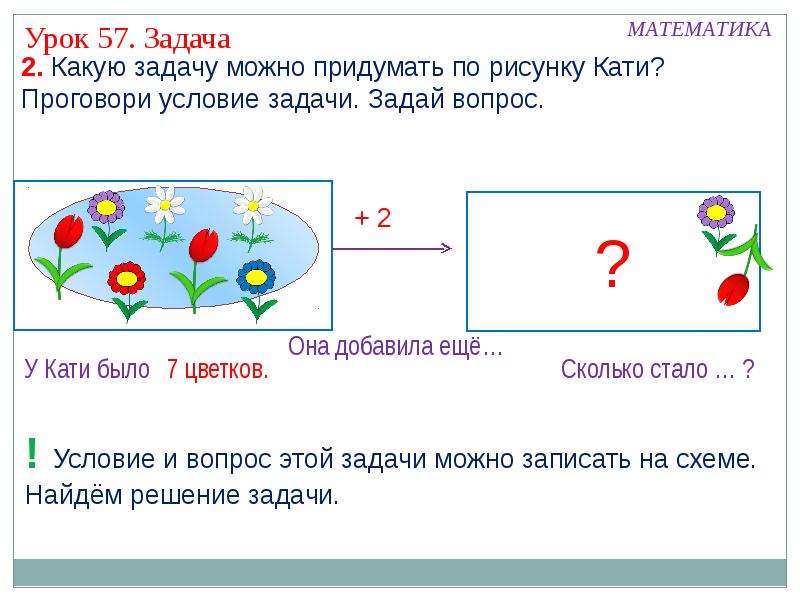 Тексты обратных задач