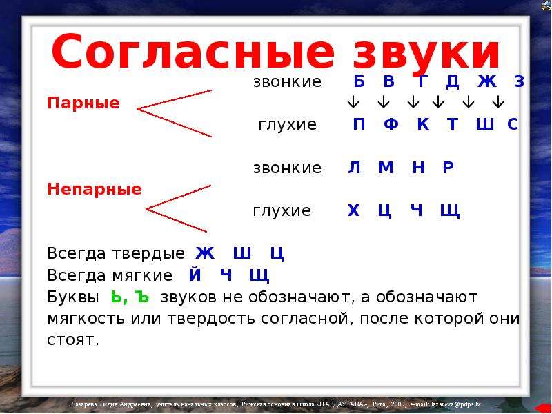 Произнеси звуки найди в ноутбуке шарики с этими знаками какие звуки они обозначают