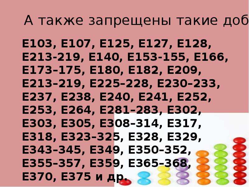 Список е. Пищевые добавки е буклет. Таблица вредных пищевых добавок е476. Добавка е 253. Е добавки свинина пищевые добавки.