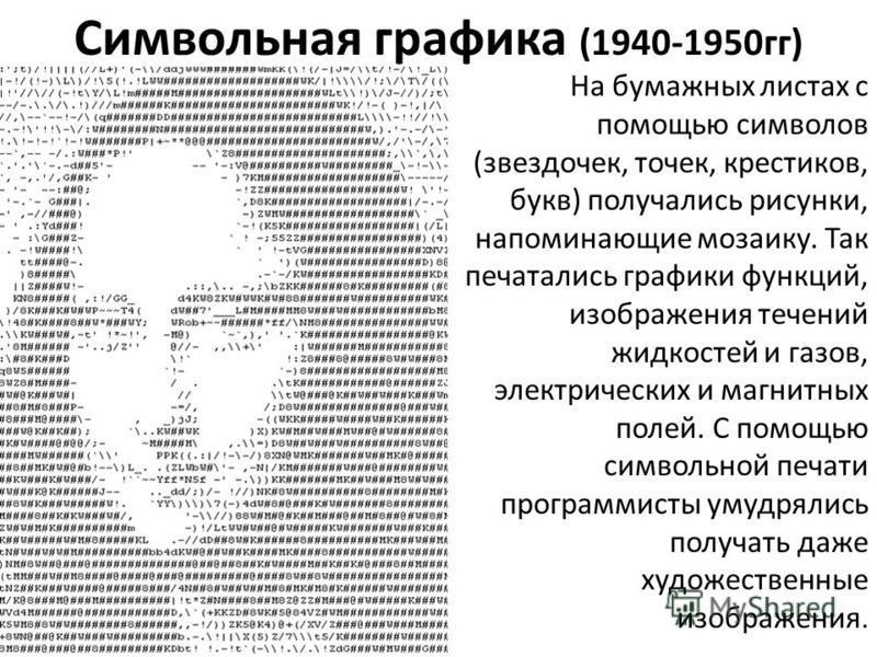 Состоит из символов букв цифр. Символьная Графика. Компьютерная Графика символьная. Простая символьная Графика. Символ помощи.