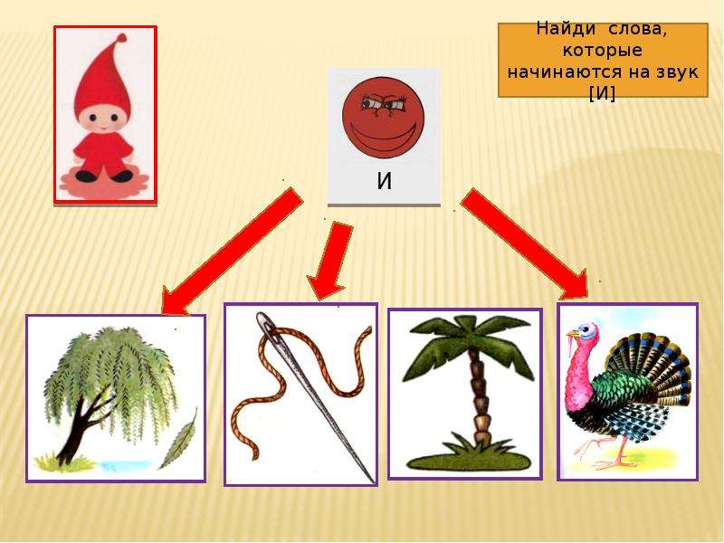 Слова на звук у в начале слова для детей картинки