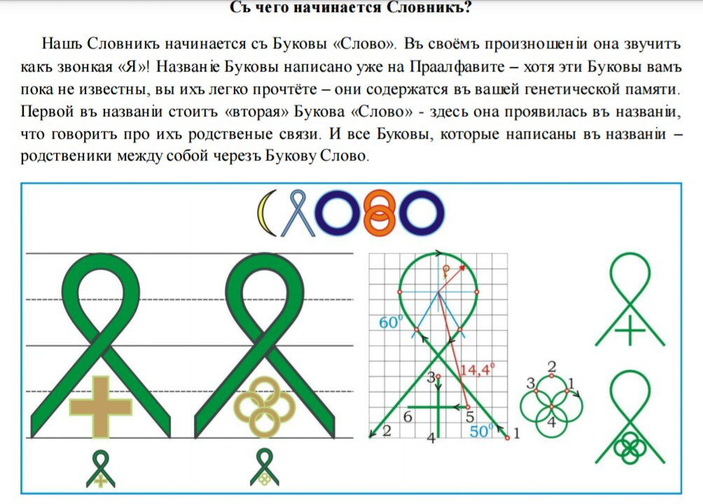 Букова охъ как рисовать