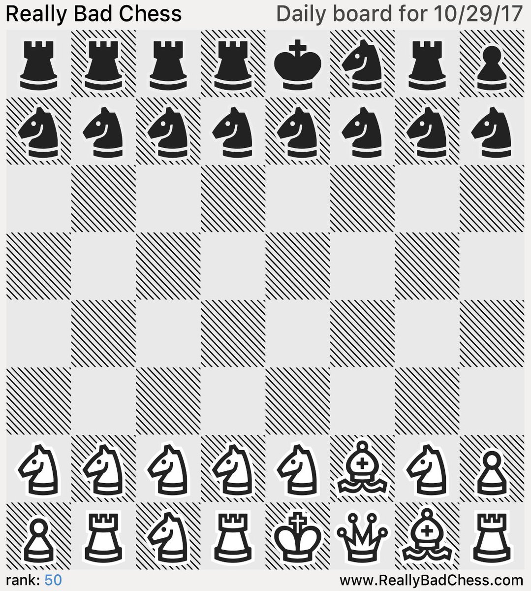 Шахматная доска с фигурами