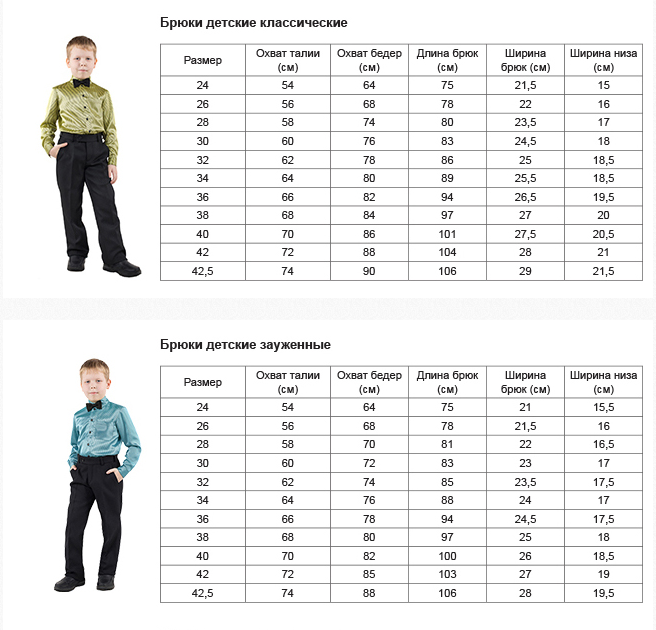 Размеры одежды на 7 лет мальчику