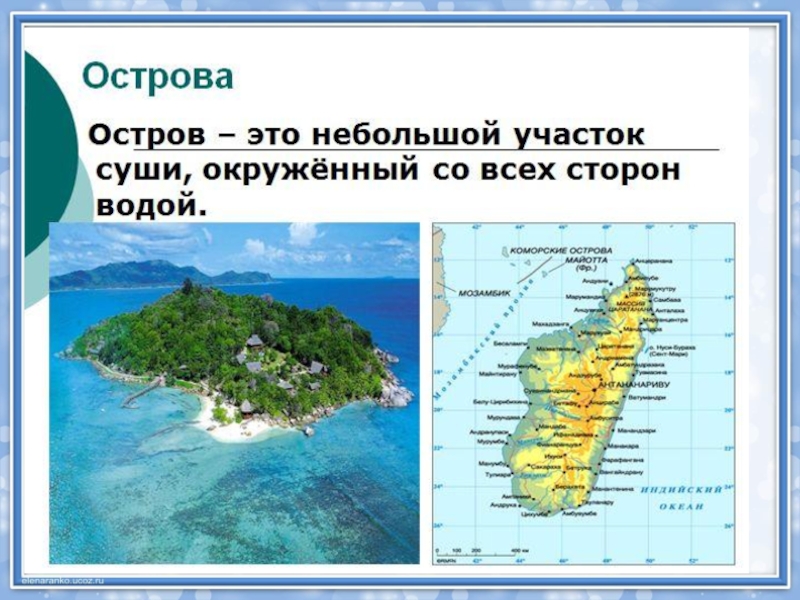 Название российских островов. Название островов. Остров это в географии. Острова по географии. Примеры островов.