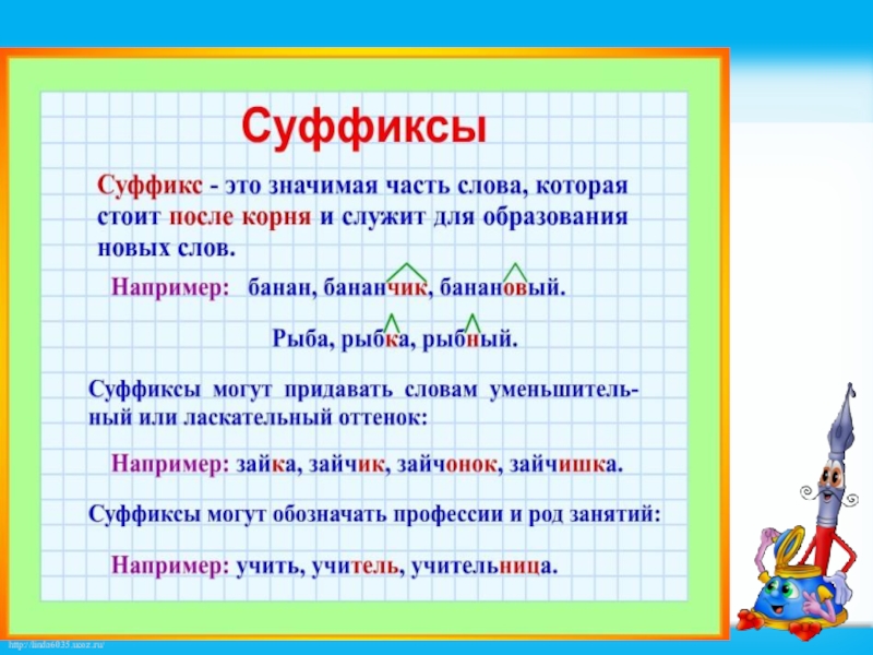 Слово суффикс конспект. Суффикс правило 3 класс. Правила суффиксов в русском языке 2 класс. Суффиксы 3 класс русский язык. Что такое суффикс в русском языке правило.