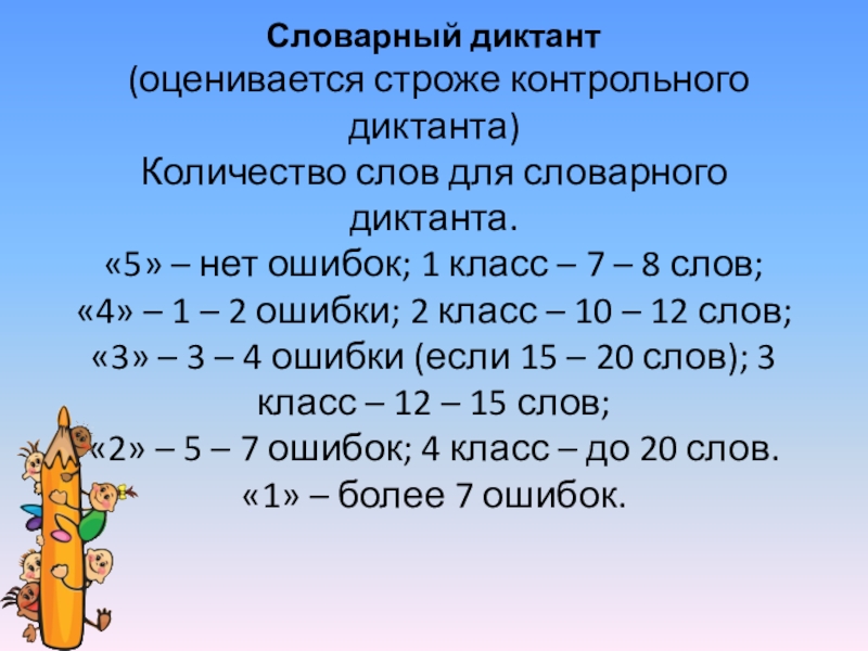 Словарный диктант 2 класс 2 четверть школа россии презентация