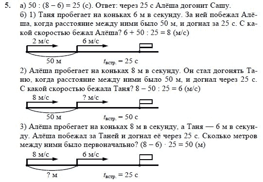 Урок задачи 4 класс