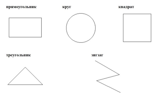 Картинка круг квадрат треугольник прямоугольник