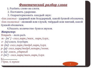 Разбор слова пирог по слогам