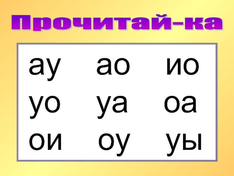 Презентация учимся читать слоги с буквой с