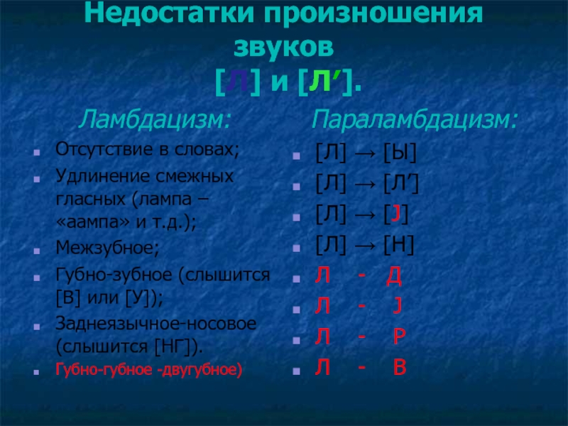 Как правильно произносить звуки: ЛОГОПЕД.РУ – Как произносится звук [с] в норме. – LOGOPED.RU – Всё о детях – беременность, воспитание, уроки для детей