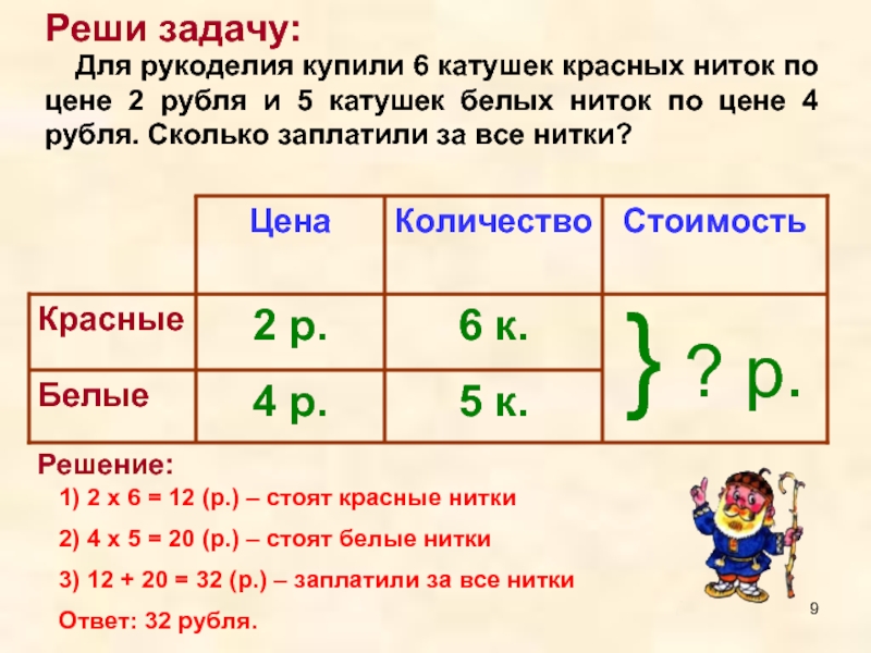 Решение задачи высота