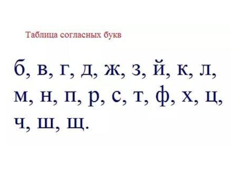 Алфавит пары букв. Азбука согласные буквы. Согласные буквы русского алфавита. Оодасные буквы алфавита. Алфавит русский согласные.