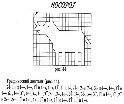 Диктант белка 6 класс. Графический диктант 1 класс носорог. Графический диктант по клеточкам.