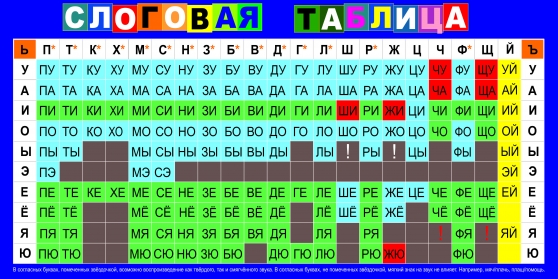 Картинки сюцай таблица